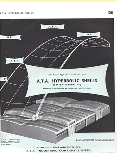 Hyper Parabolic Shell Rft AGM and Technical Talk: Precast Concrete Hyperbolic Paraboloid Roof ...