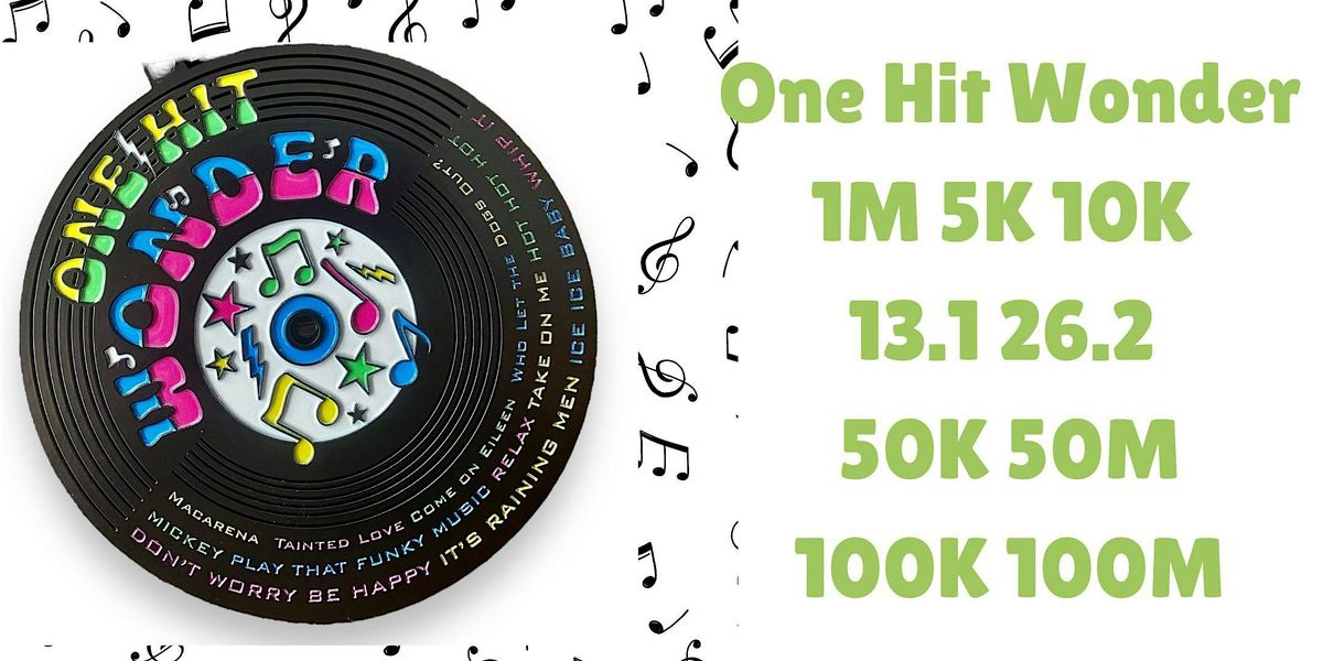 One Hit Wonder 1M 5K 10K 13.1 26.2 50K 50M 100K 100M