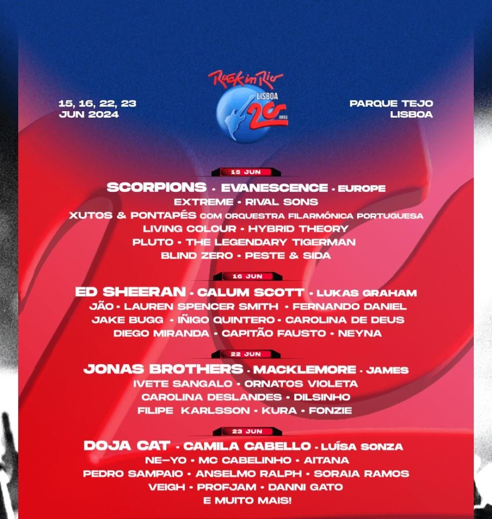 Ne-Yo Lisbon Tickets