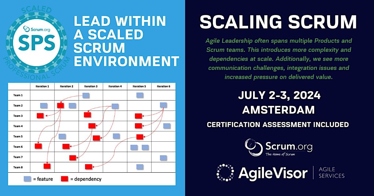 Scaled Professional Scrum (SPS) | Learn how to scale your Scrum Teams
