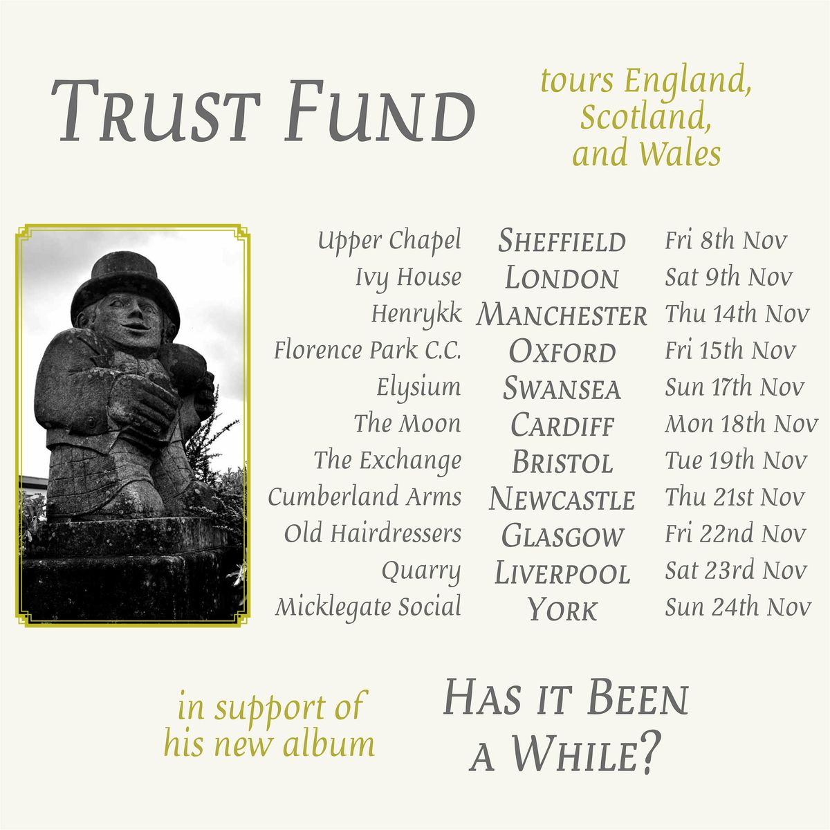 Trust Fund + Swan Hill