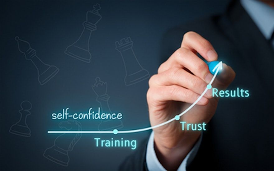 Confidence Training