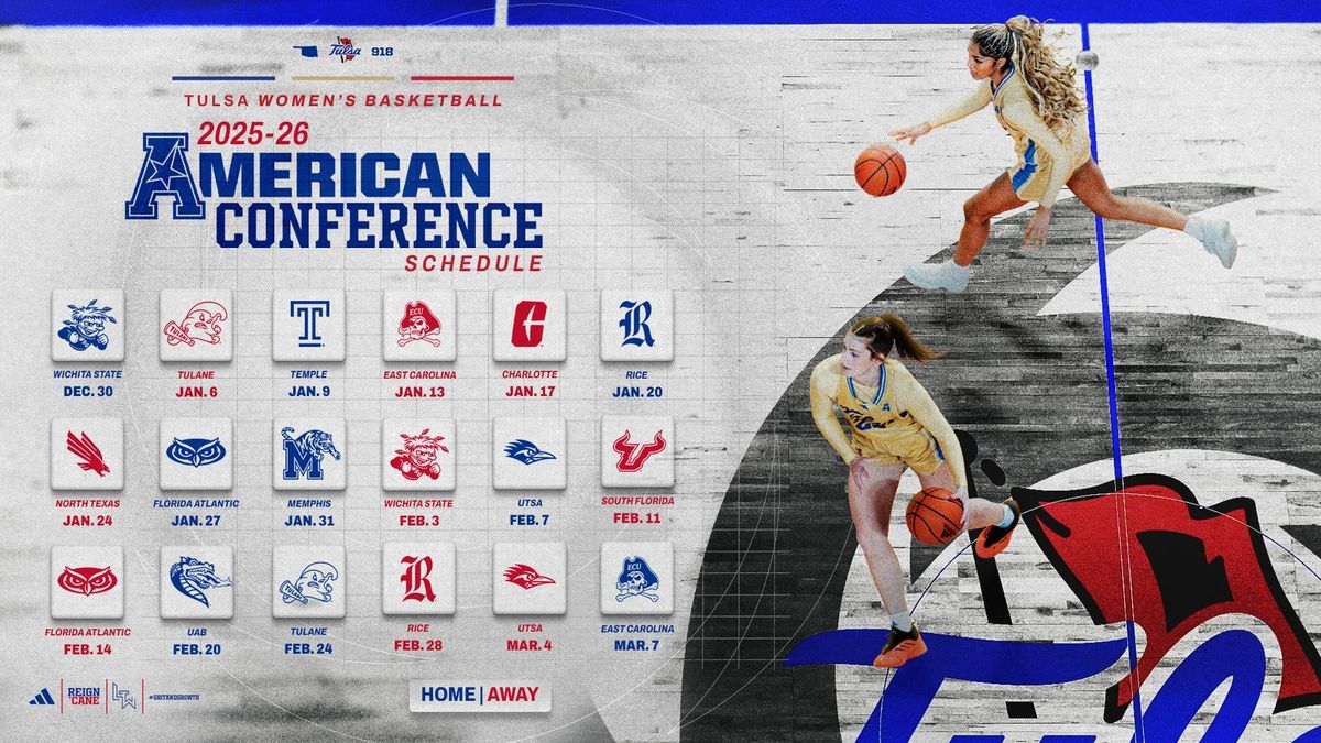 Parking New Orleans Privateers at Tulsa Golden Hurricane Womens Basketball