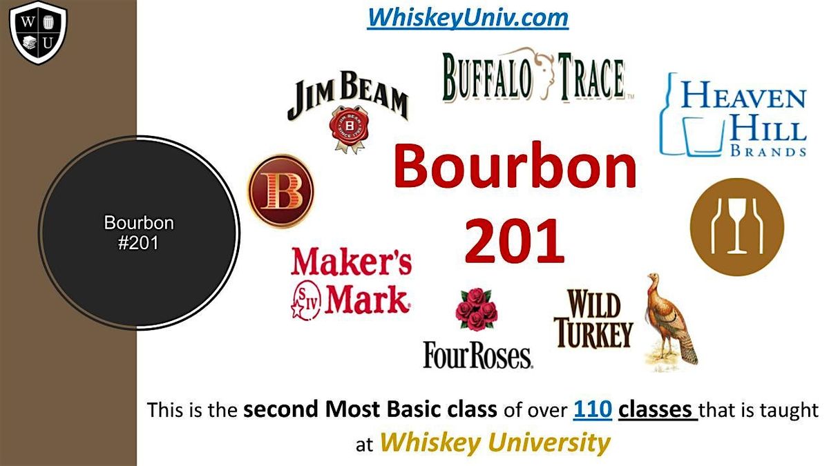 Bourbon 201 Class at Maple Hall, Knoxville, TN