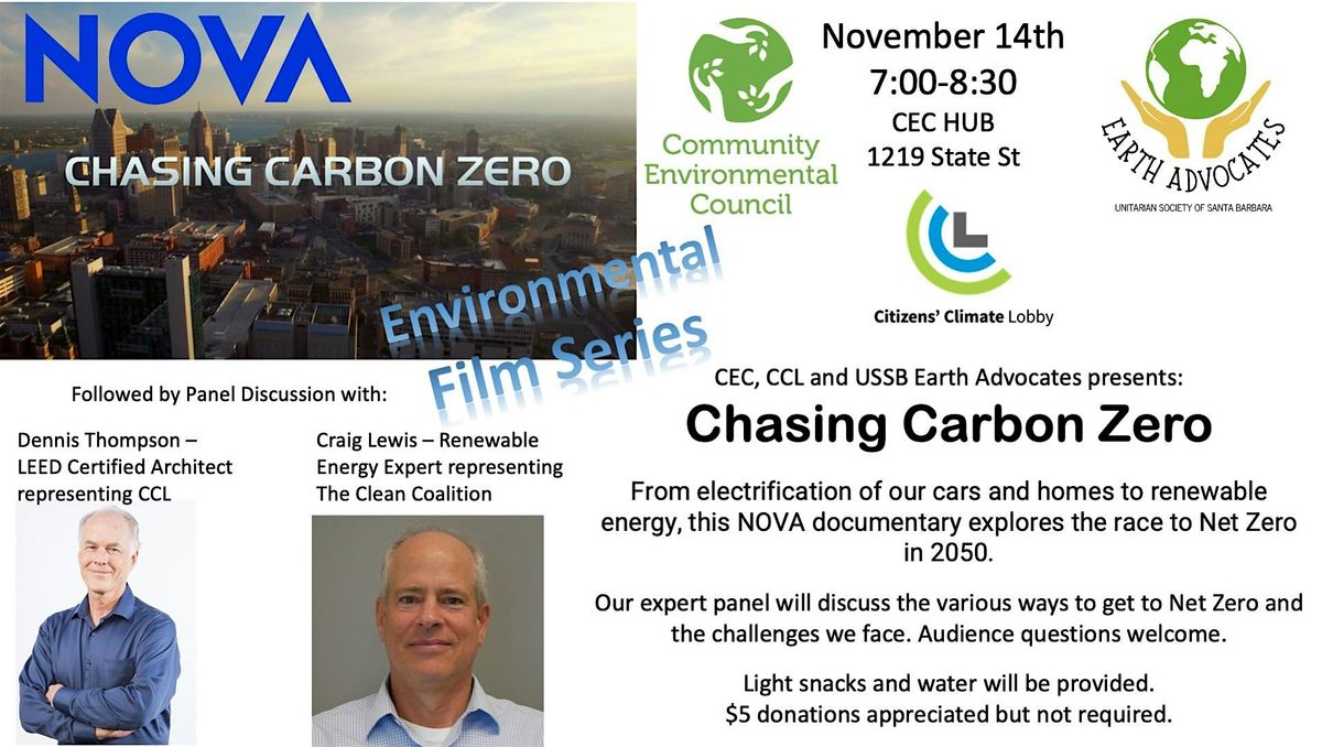 Chasing Carbon Zero