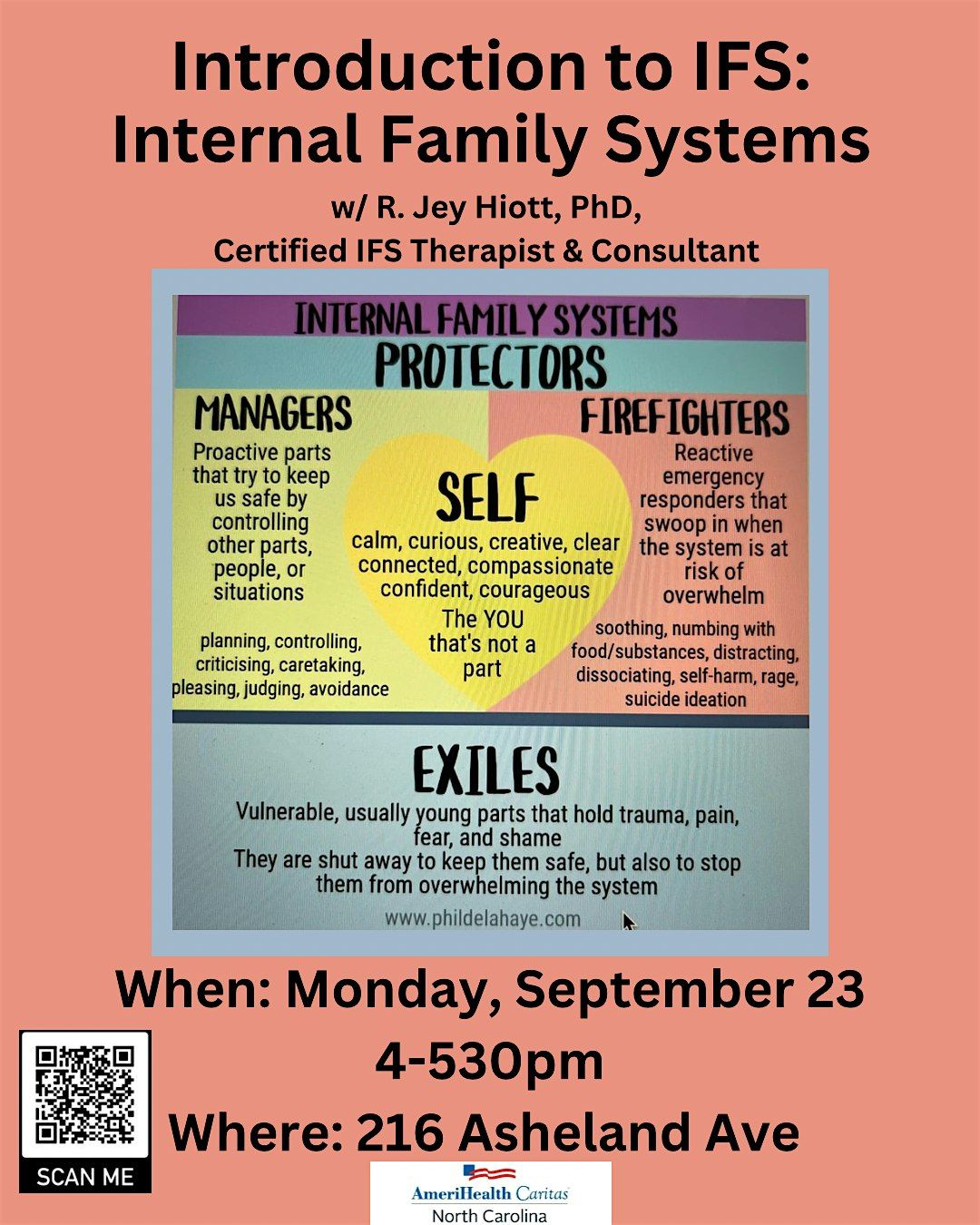 OPEN DISCUSSION & INTRODUCTION to Internal Family Systems (IFS)