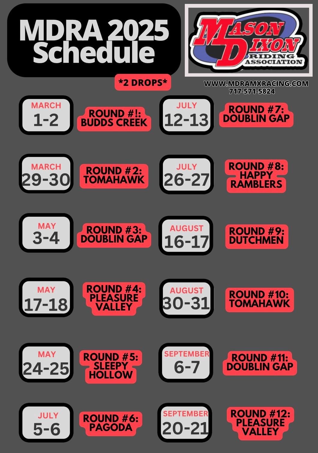 MDRA - Round  # 3 - Doublin Gap. 