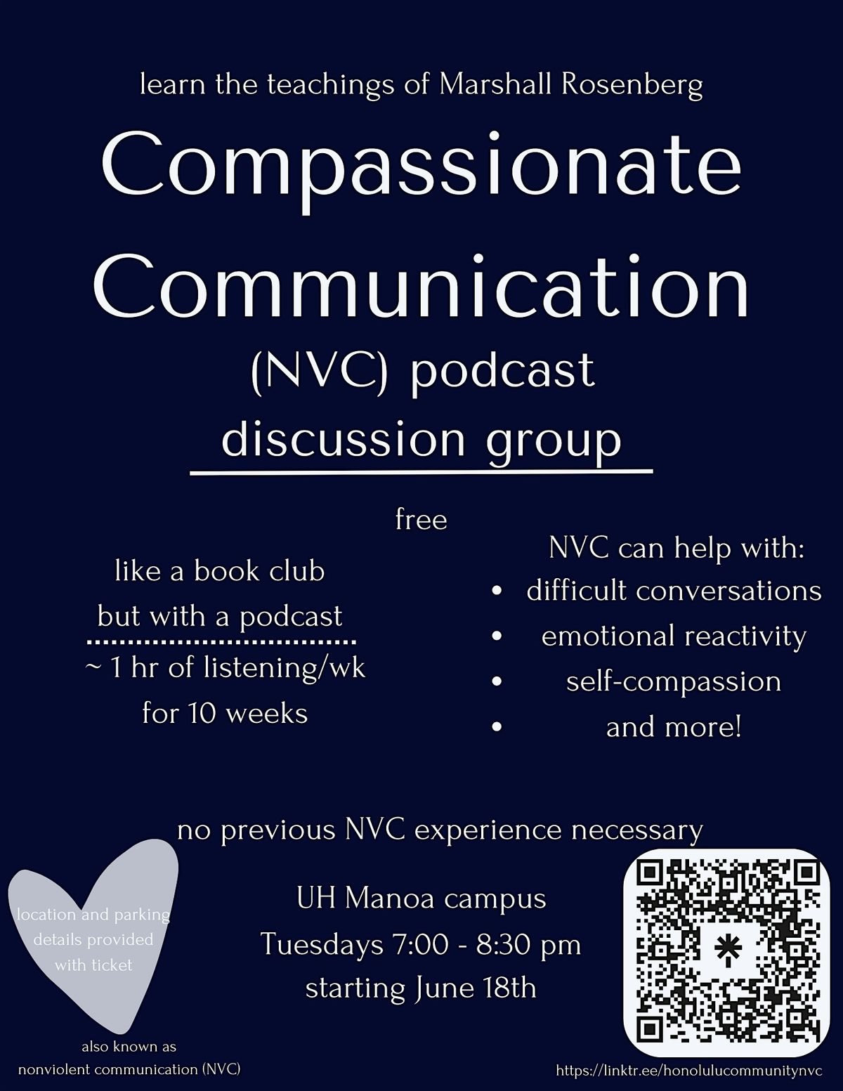 Compassionate Communication (NVC) Podcast Discussion