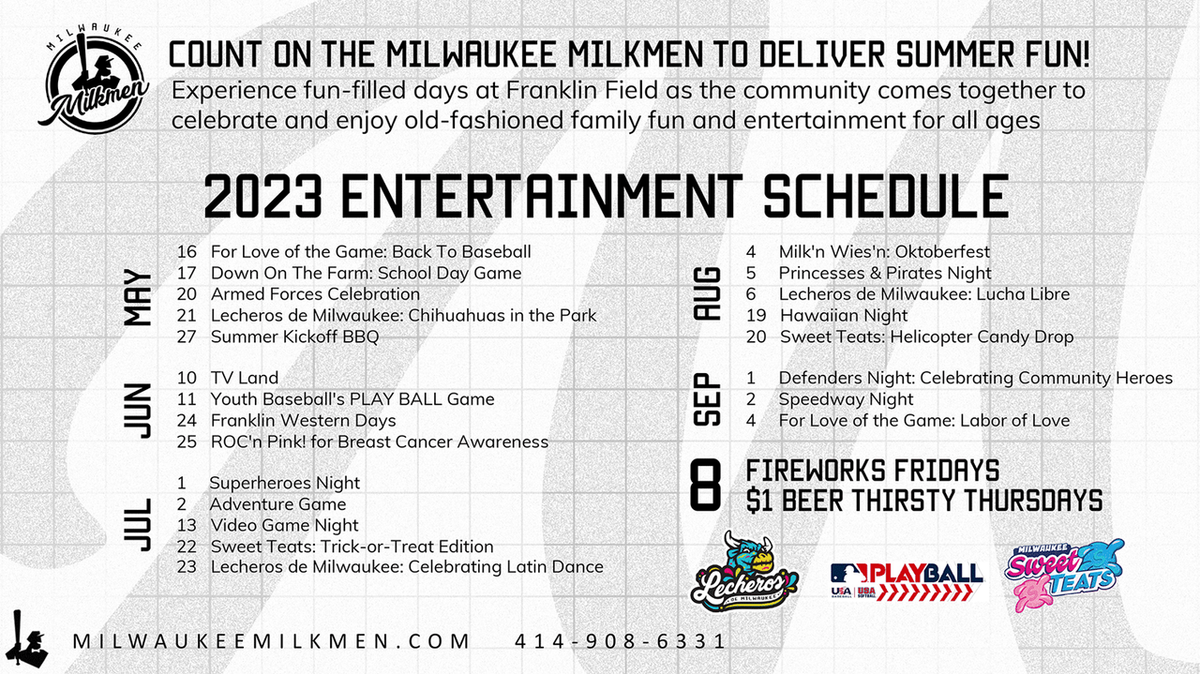 Cleburne Railroaders at Milwaukee Milkmen