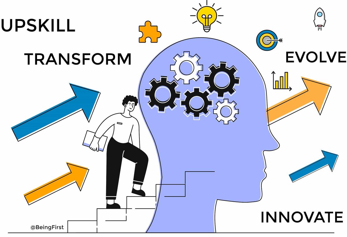 How to Upskill Leaders\u2019 Change Capability to Transform & Innovate (Webinar)