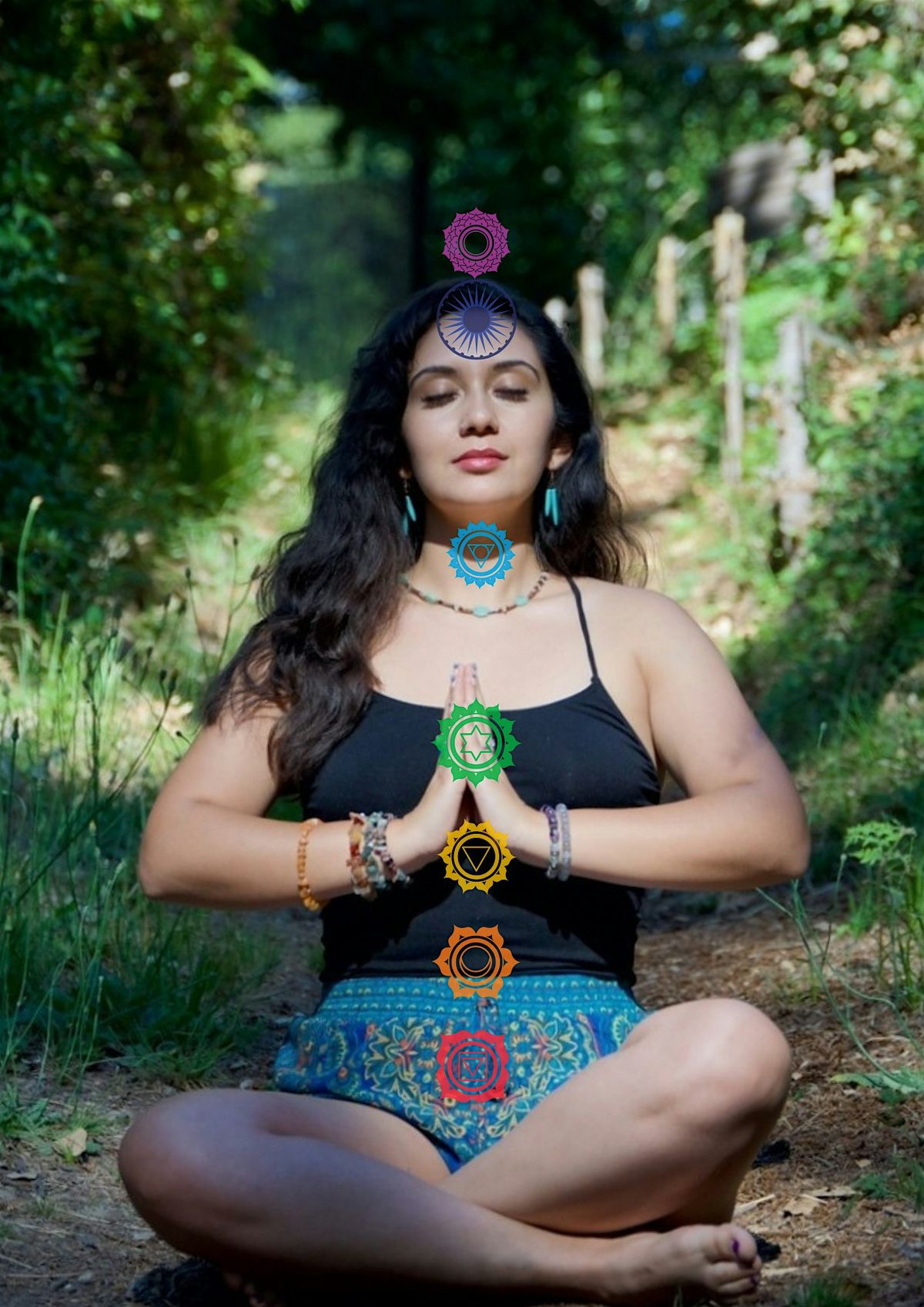 Chakra Activation Flow