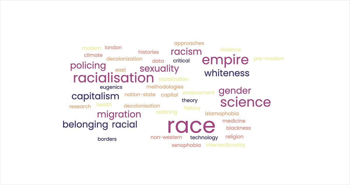 New Directions in Research on Race and Racialization