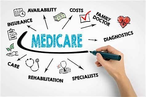 Medicare Workshop:  Turning 65 and Confused About Medicare? - July 11, 2024