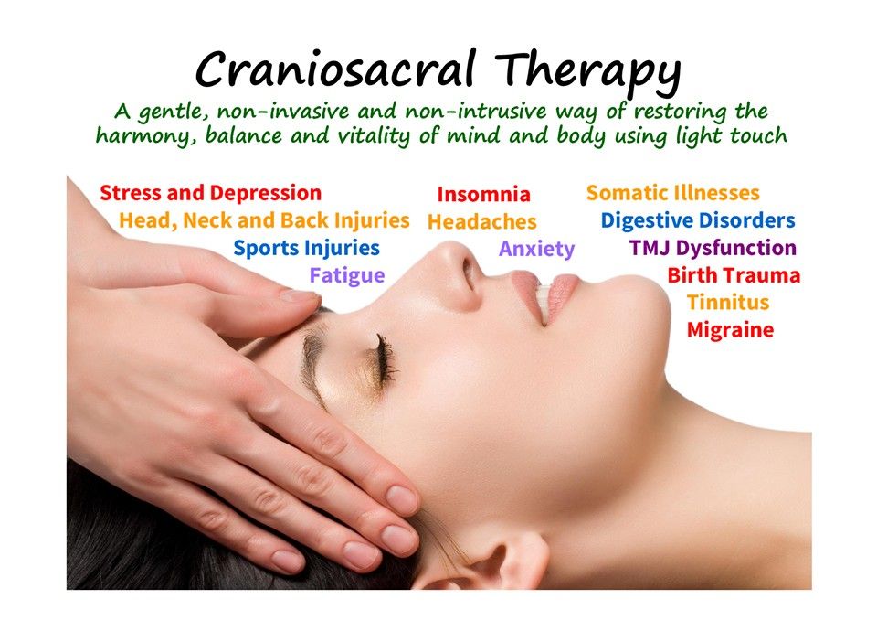 Cranial Sacral Therapy 1 w\/Clinical Applications