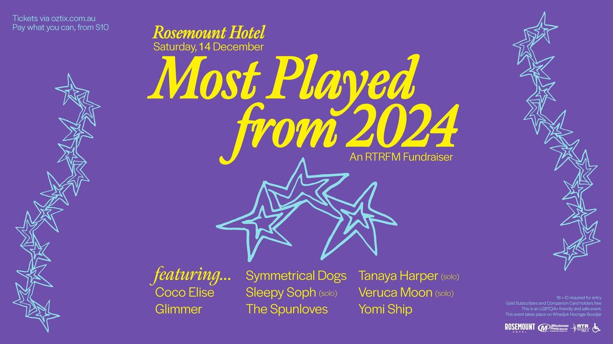 RTRFM's Most Played 2024