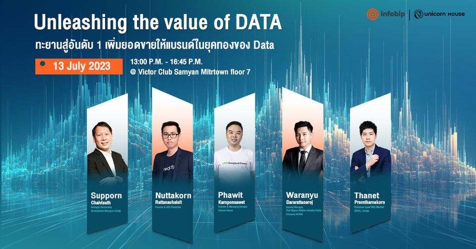 Unleashing the value of data : \u0e17\u0e30\u0e22\u0e32\u0e19\u0e2a\u0e39\u0e48\u0e2d\u0e31\u0e19\u0e14\u0e31\u0e1a 1 \u0e40\u0e1e\u0e34\u0e48\u0e21\u0e22\u0e2d\u0e14\u0e02\u0e32\u0e22\u0e43\u0e2b\u0e49\u0e41\u0e1a\u0e23\u0e19\u0e14\u0e4c\u0e43\u0e19\u0e22\u0e38\u0e04\u0e17\u0e2d\u0e07\u0e02\u0e2d\u0e07 Data ??