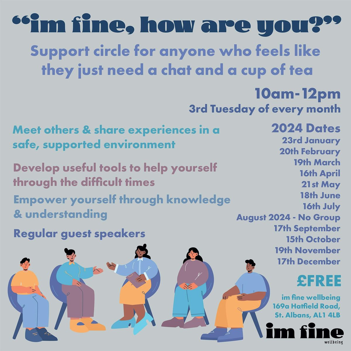 i'm fine, how are you? Community Talking Group for all adults (18+)