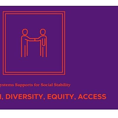 Systems Supports Services