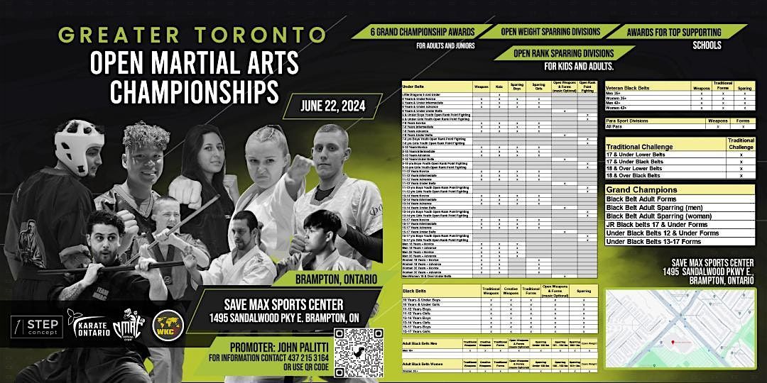 Greater Toronto Open Martial Arts Championships