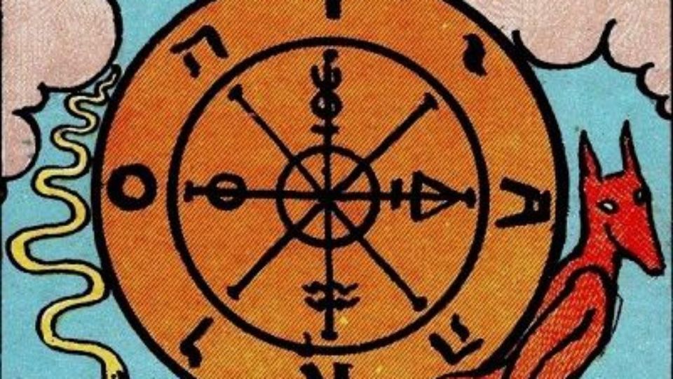 Tarot Tea Party - May: The Wheel Of Fortune Card