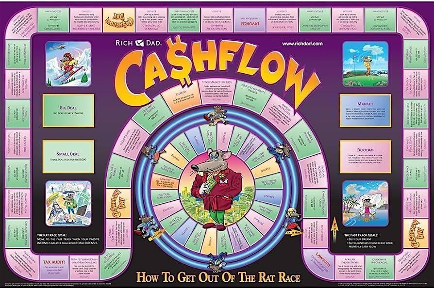 Cashflow 101, 202 & Propnex monopoly