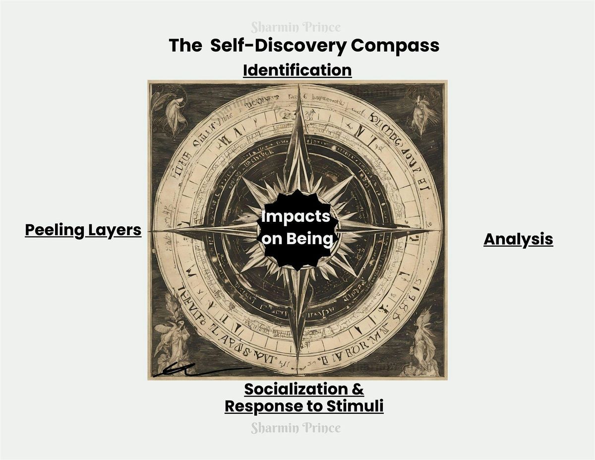 The Compass - Intro Master Session