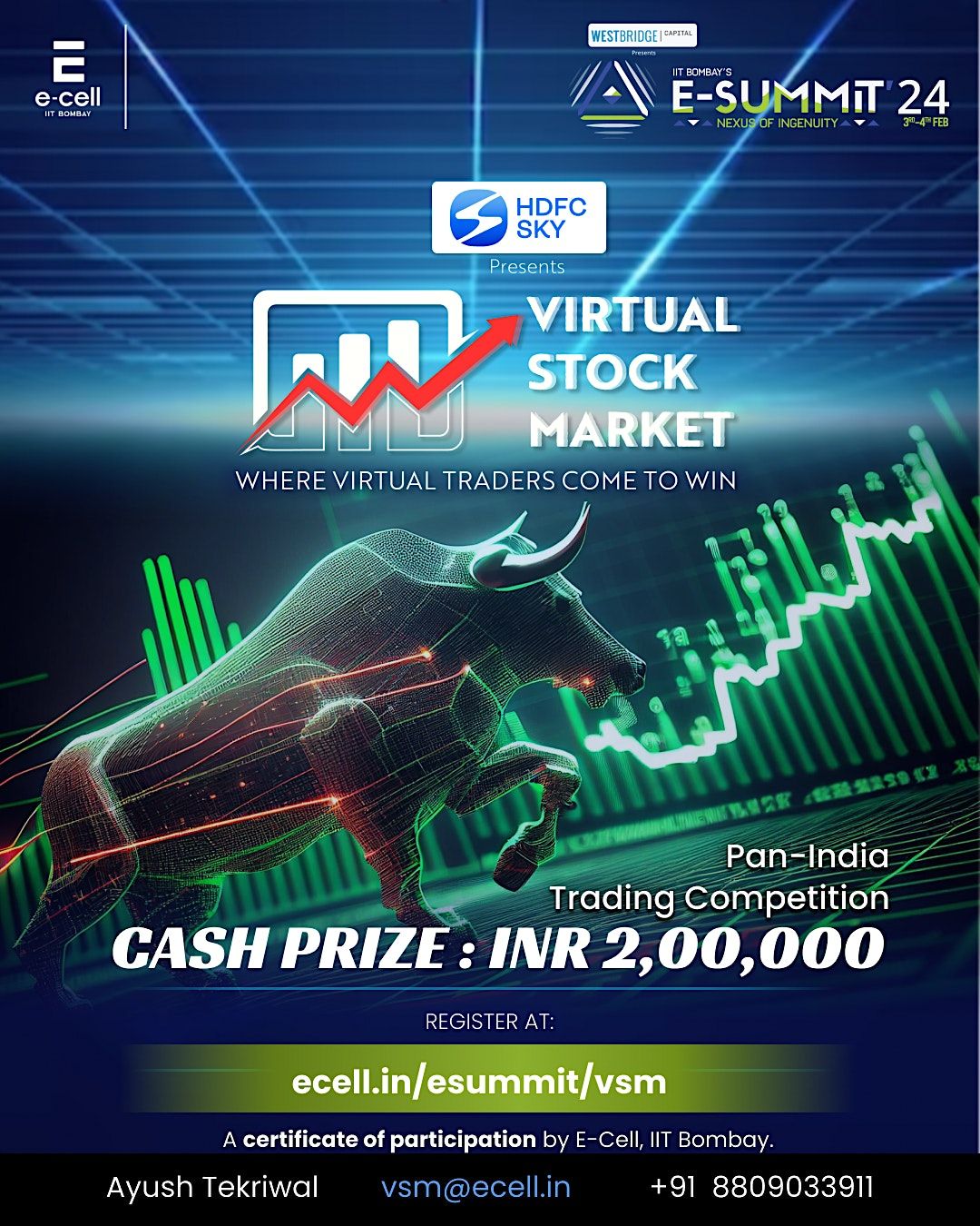 Virtual Stock Market