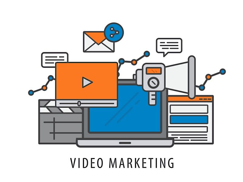 Video Marketing - session 3 of 3 - Launching your Campaigns