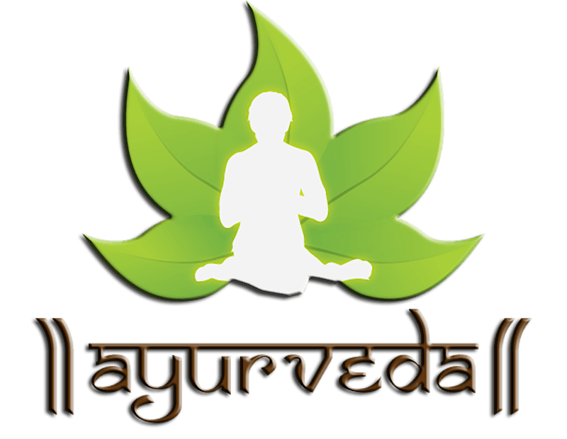 7th Ayurveda Day 2022