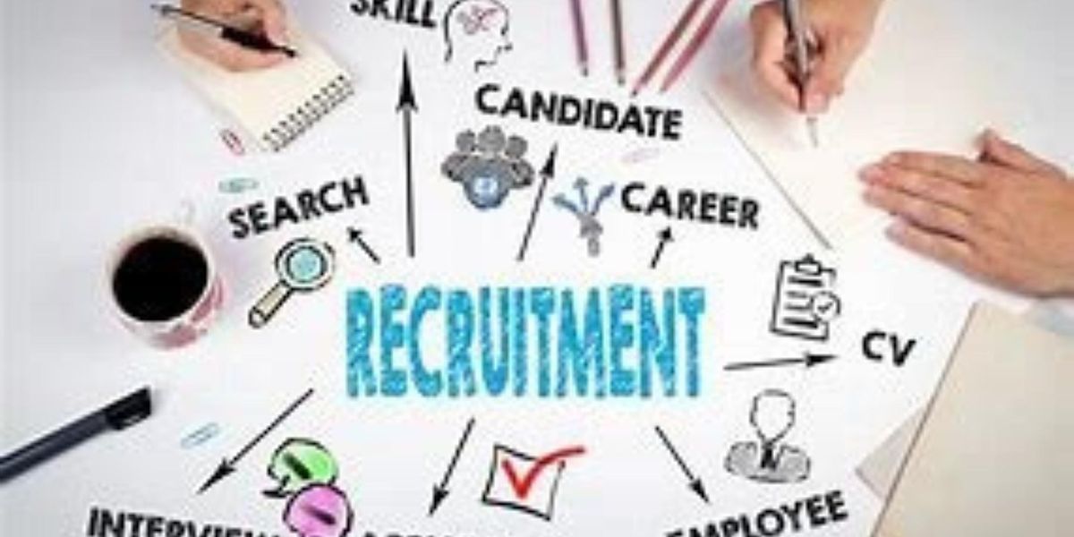 Introduction to Recruitment and Selection