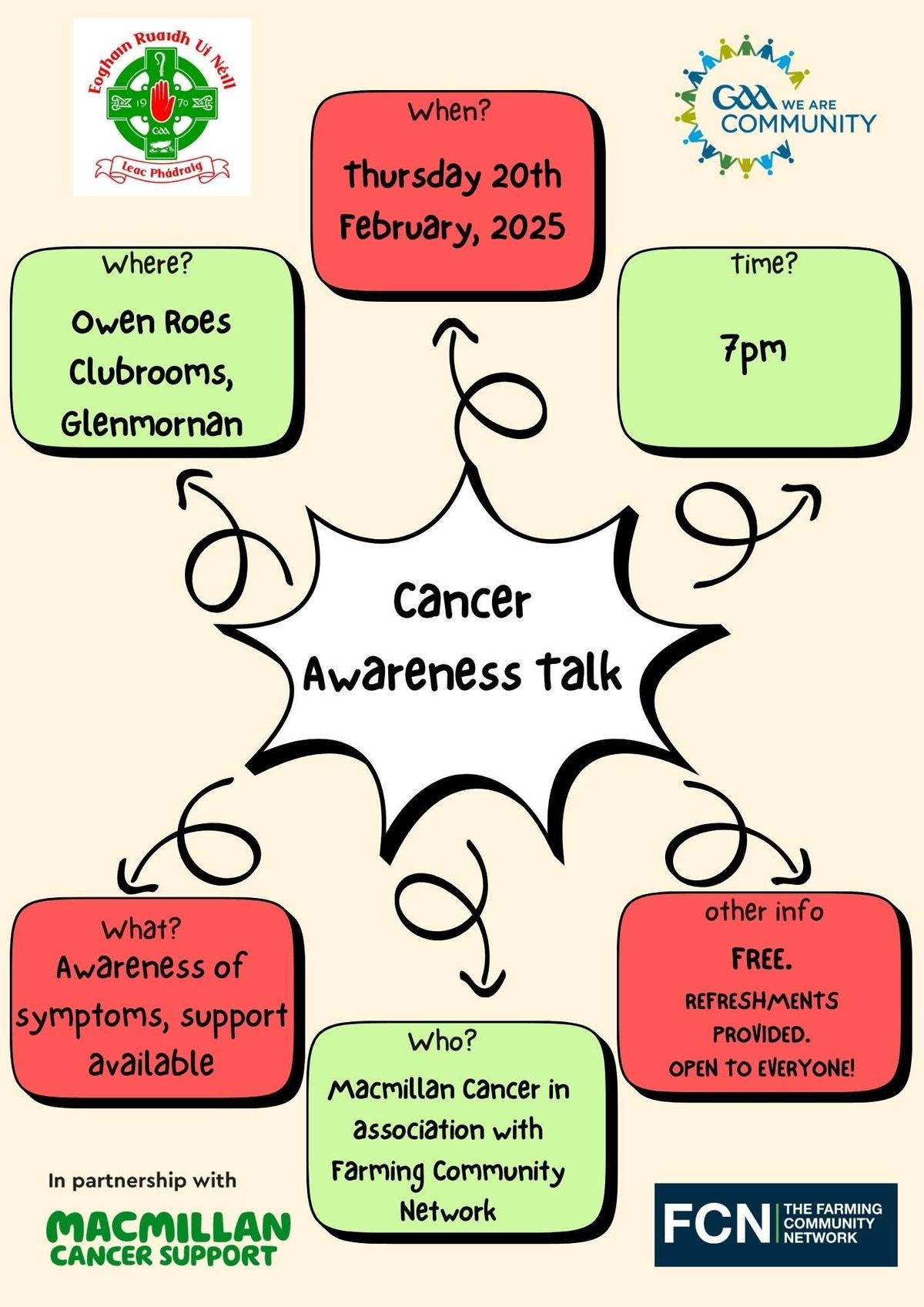 Cancer Awareness Talk