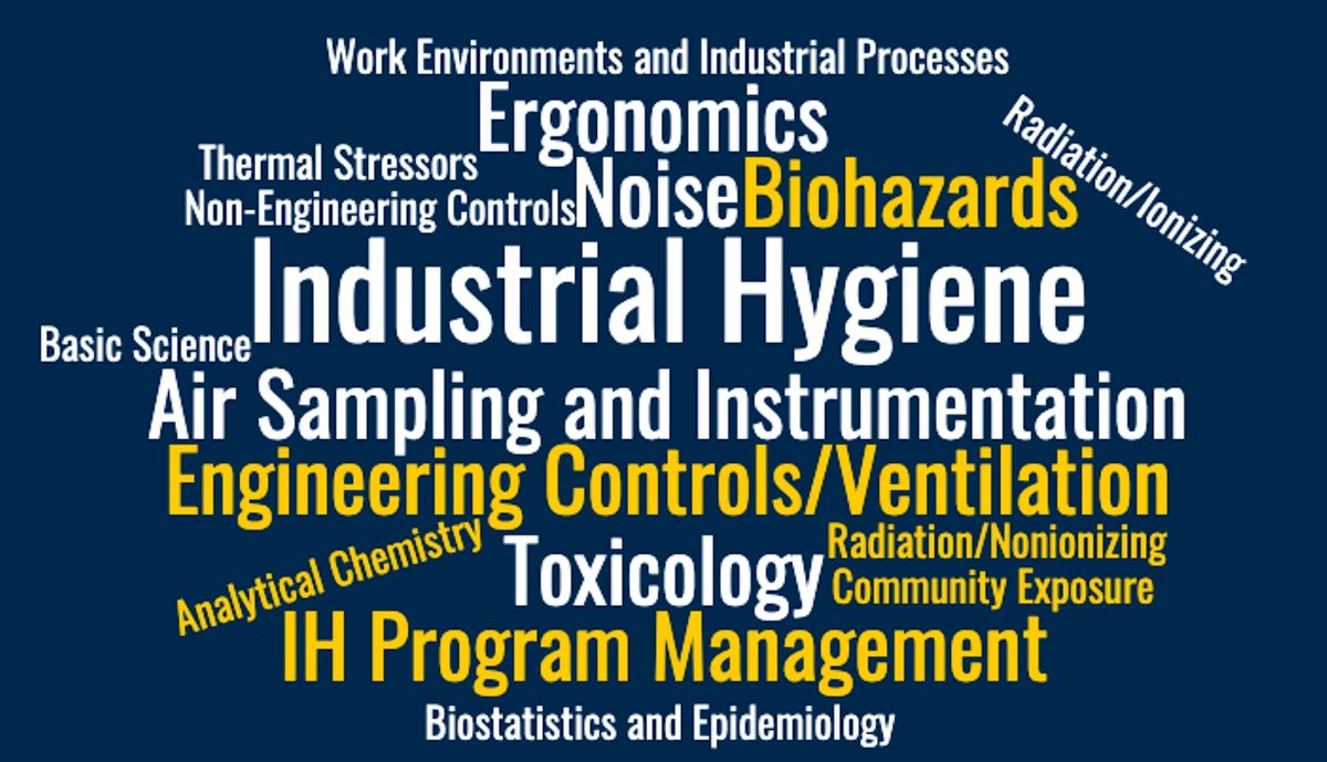 Comprehensive Industrial Hygiene Review Winter 2023, Online, 10