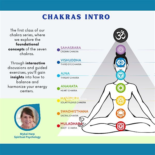 Chakras 101: An Introduction with Mykal