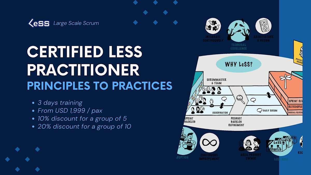 Certified Large Scale Scrum (LeSS) Practitioner: Principles to Practices