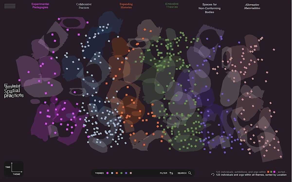 Feminist Spatial Practices: Web Platform Launch Event