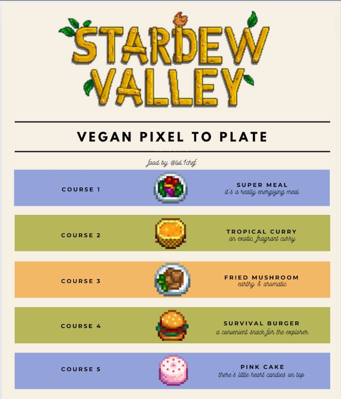Vegan Pixel to Plate: 5 Course Stardew Valley-inspired Dinner