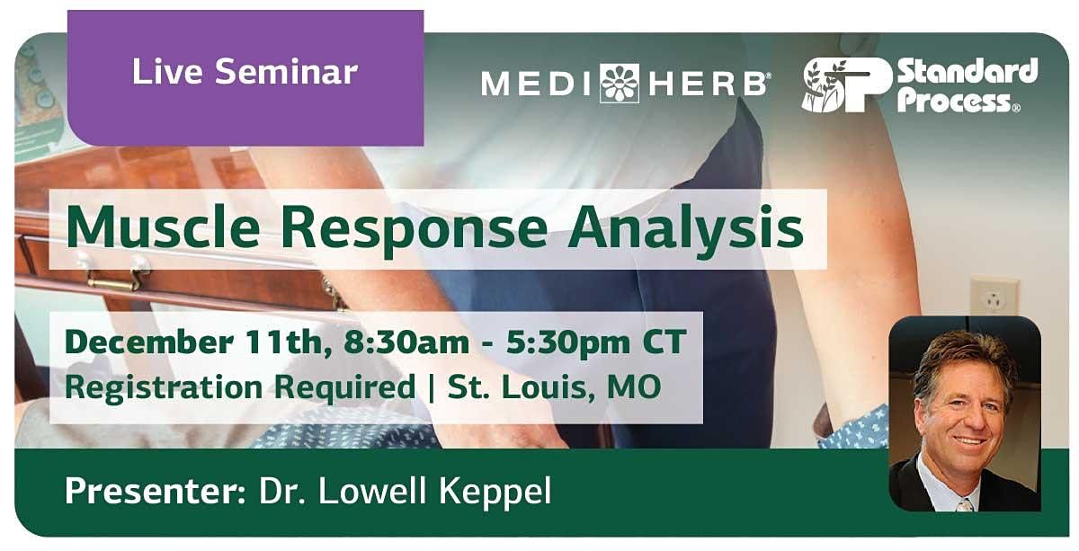 Muscle Response Analysis