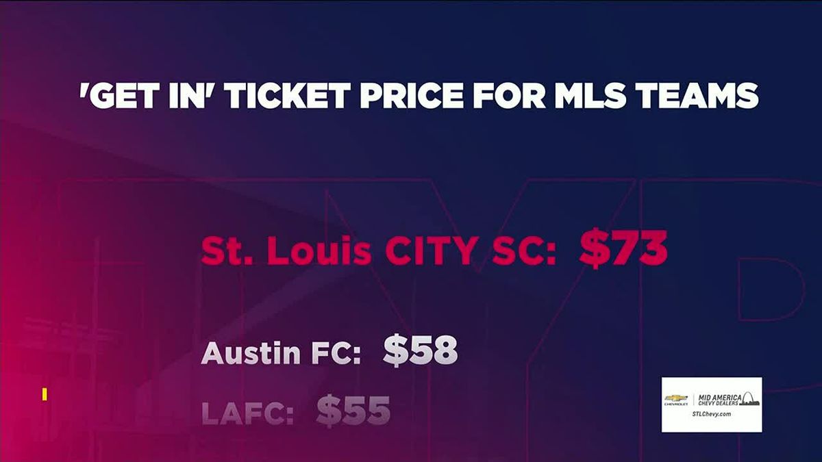 Austin FC vs. St. Louis City SC