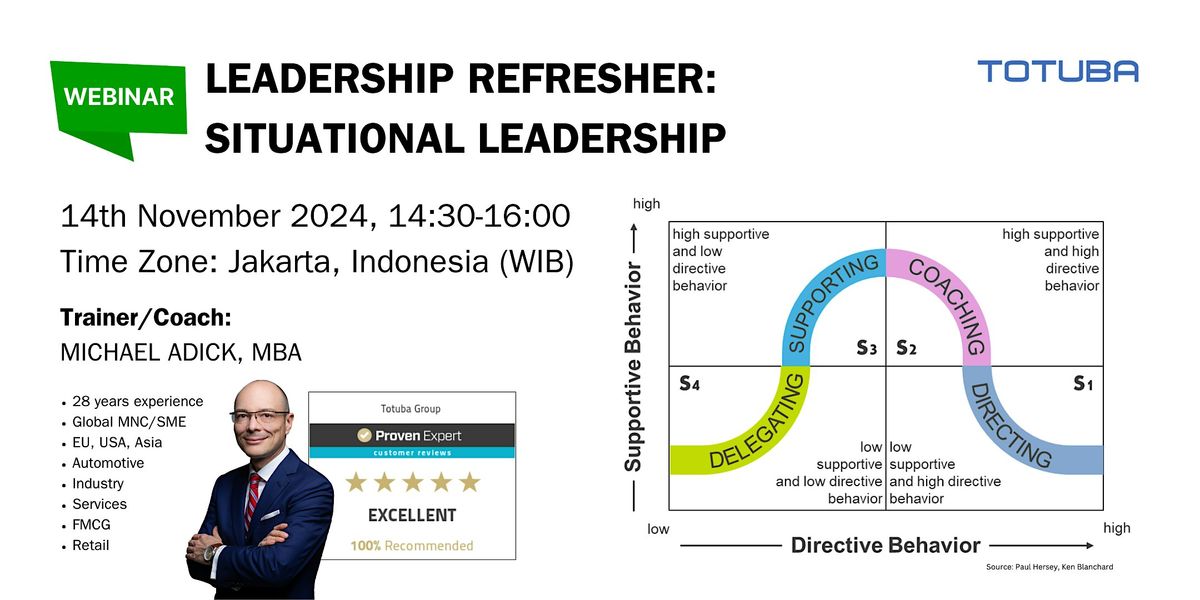 Webinar: Leadership Refresher - Situational Leadership