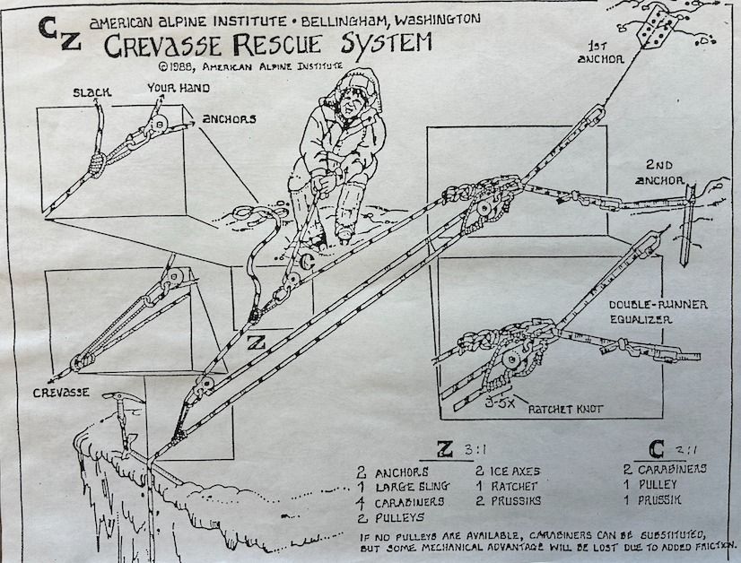 Introduction to Crevasse Rescue (4-Hour Seminar)