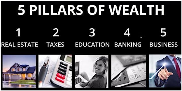 Real  Estate Investing - For Beginners