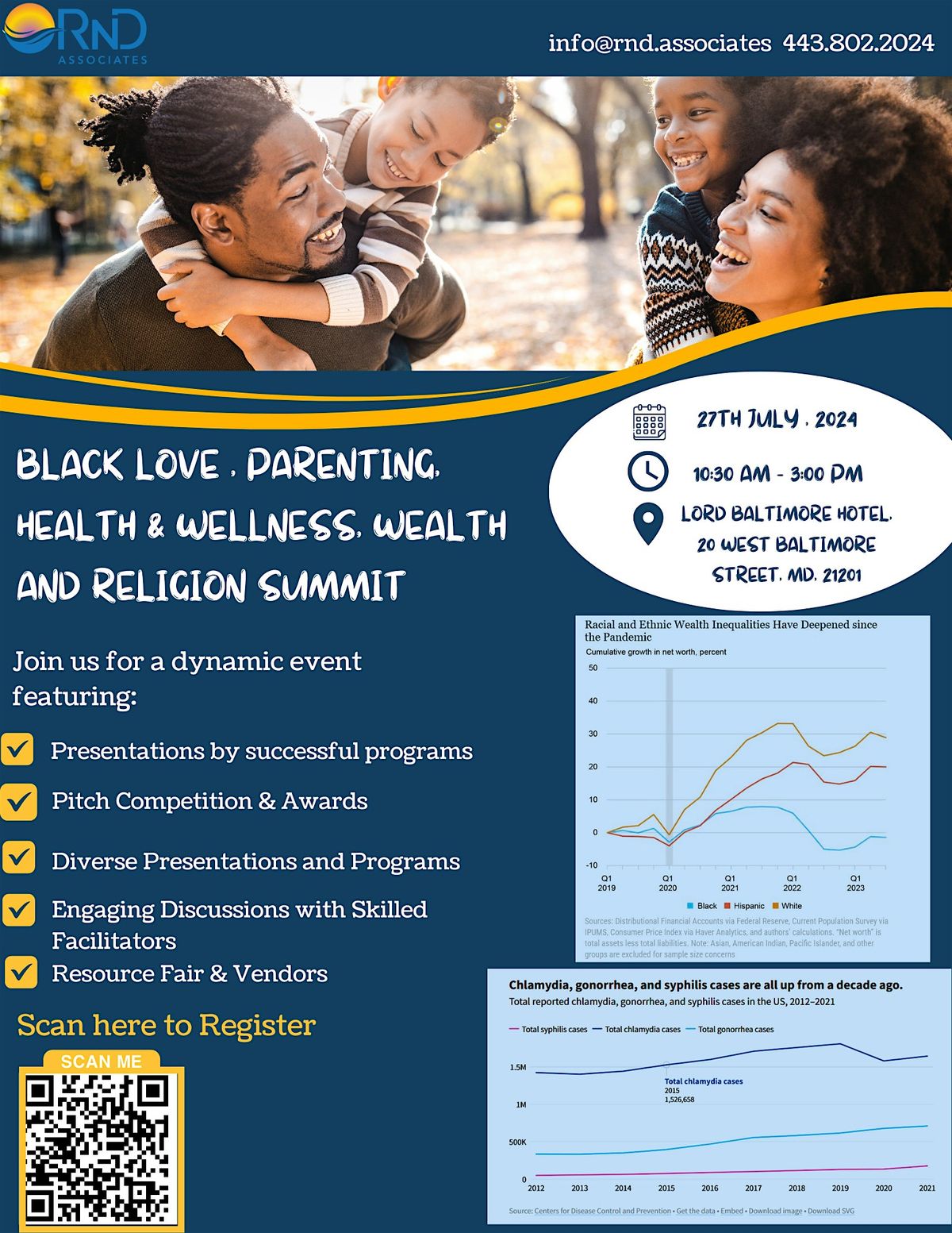 Black Love, Parenting , Health&Wellness , Wealth, and Religion  Summit
