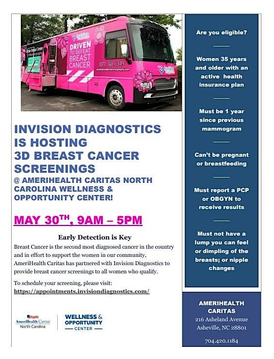 Invision Diagnostics is Hosting 3D Breast Cancer Screenings @ ACNC