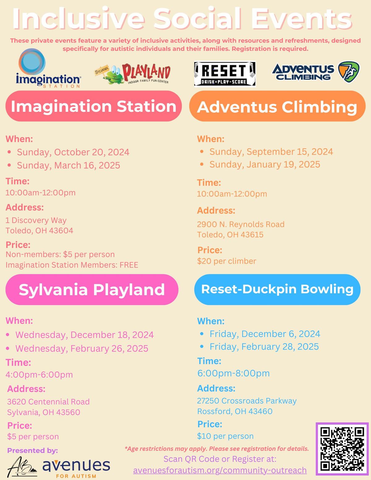 Sylvania Playland