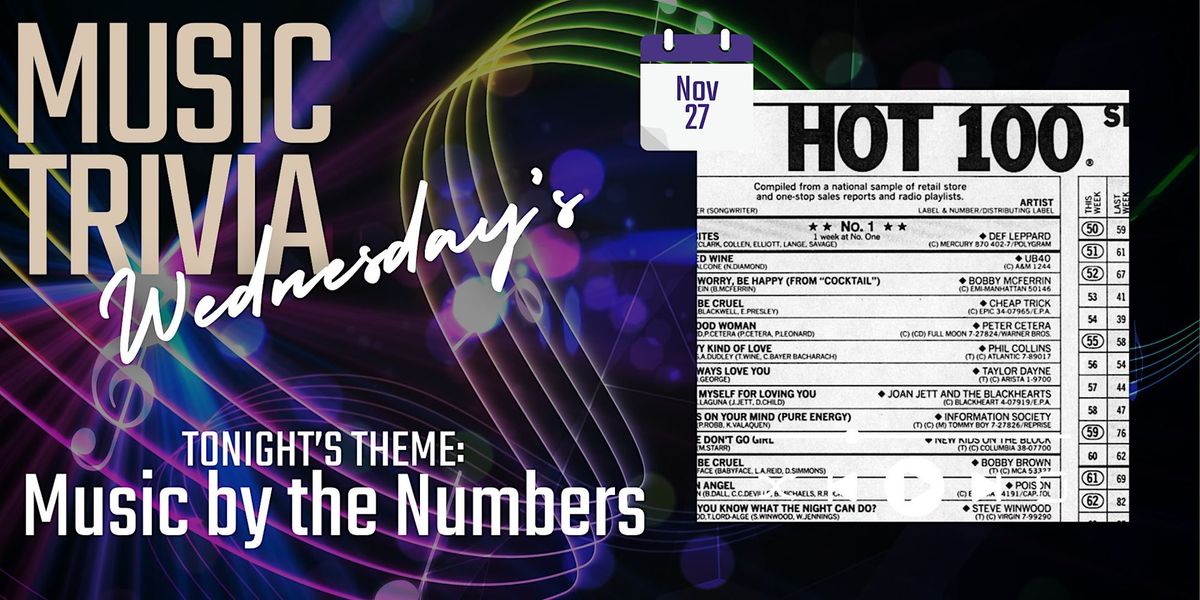 Music by the Numbers | Music Trivia @ Harvest Hall