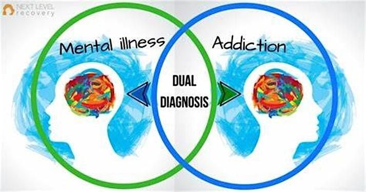 Mental Health and Substance Misuse - Dual Diagnosis