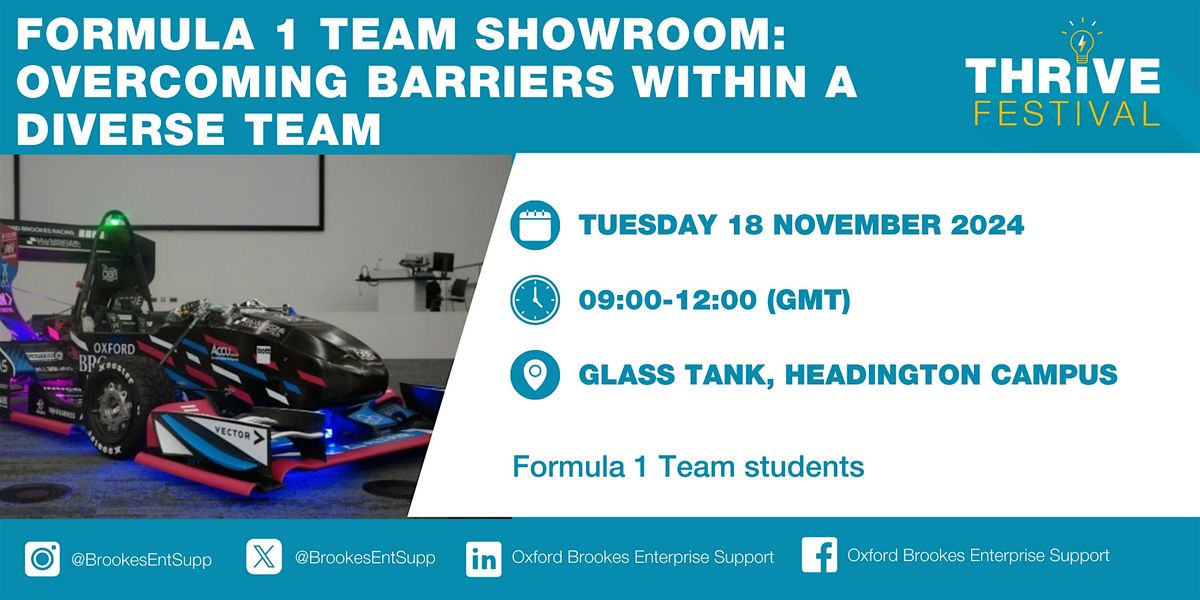 Formula 1 team showroom: The Power of a Diverse Team