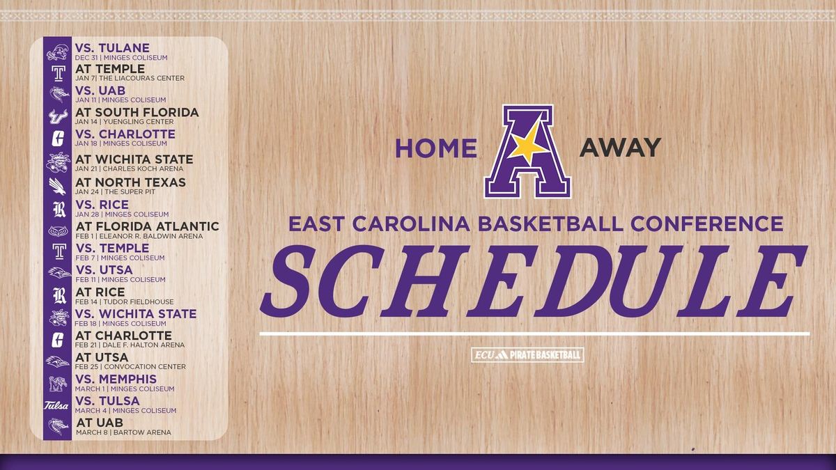 Parking East Carolina Pirates at UTSA Roadrunners Mens Basketball