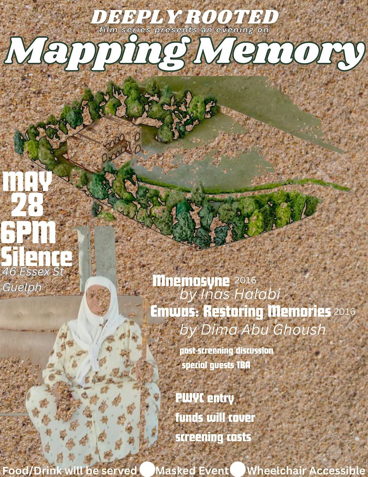 Mapping Memory