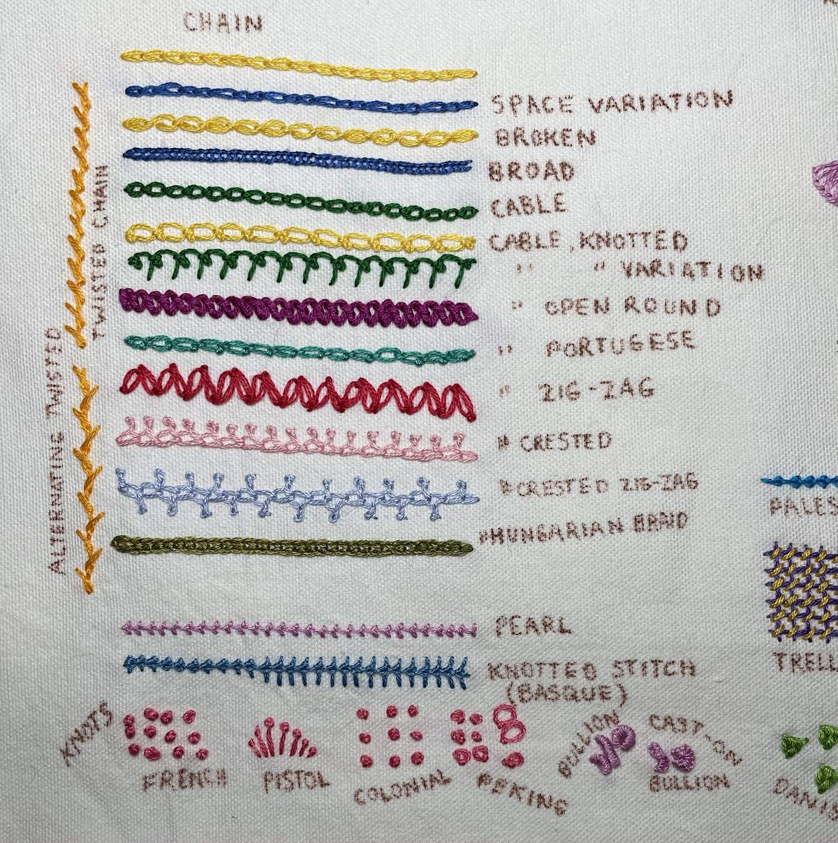 In-Person Stitch Foundations: Couched and Laid Stitches with Laura Tandeske